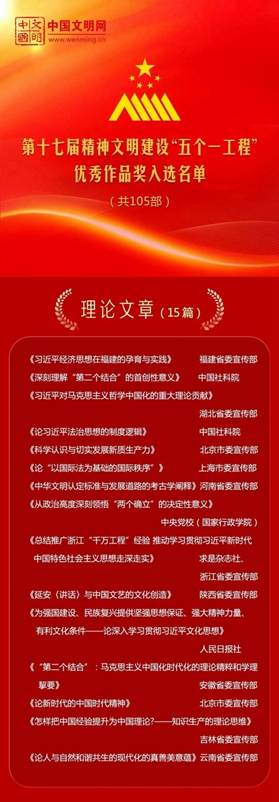 时间镌刻奋进足迹